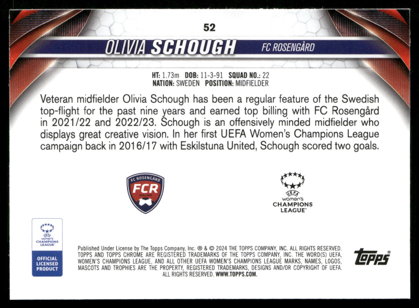 2023-24 Womens Chrome UCL Base