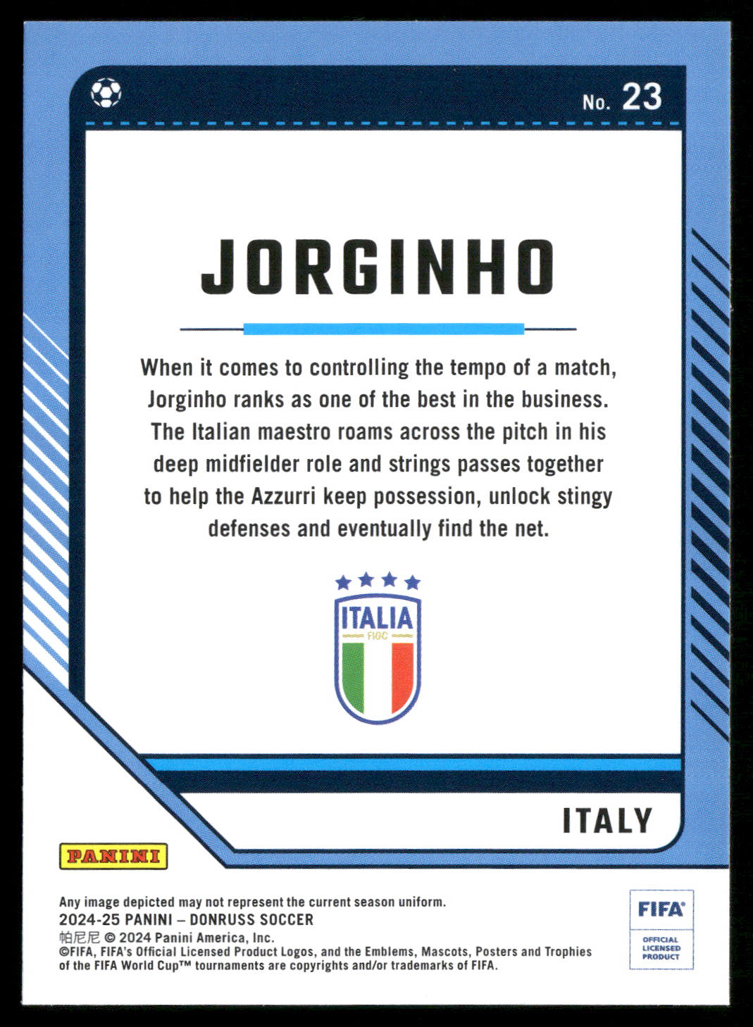 2024-25 Donruss Base