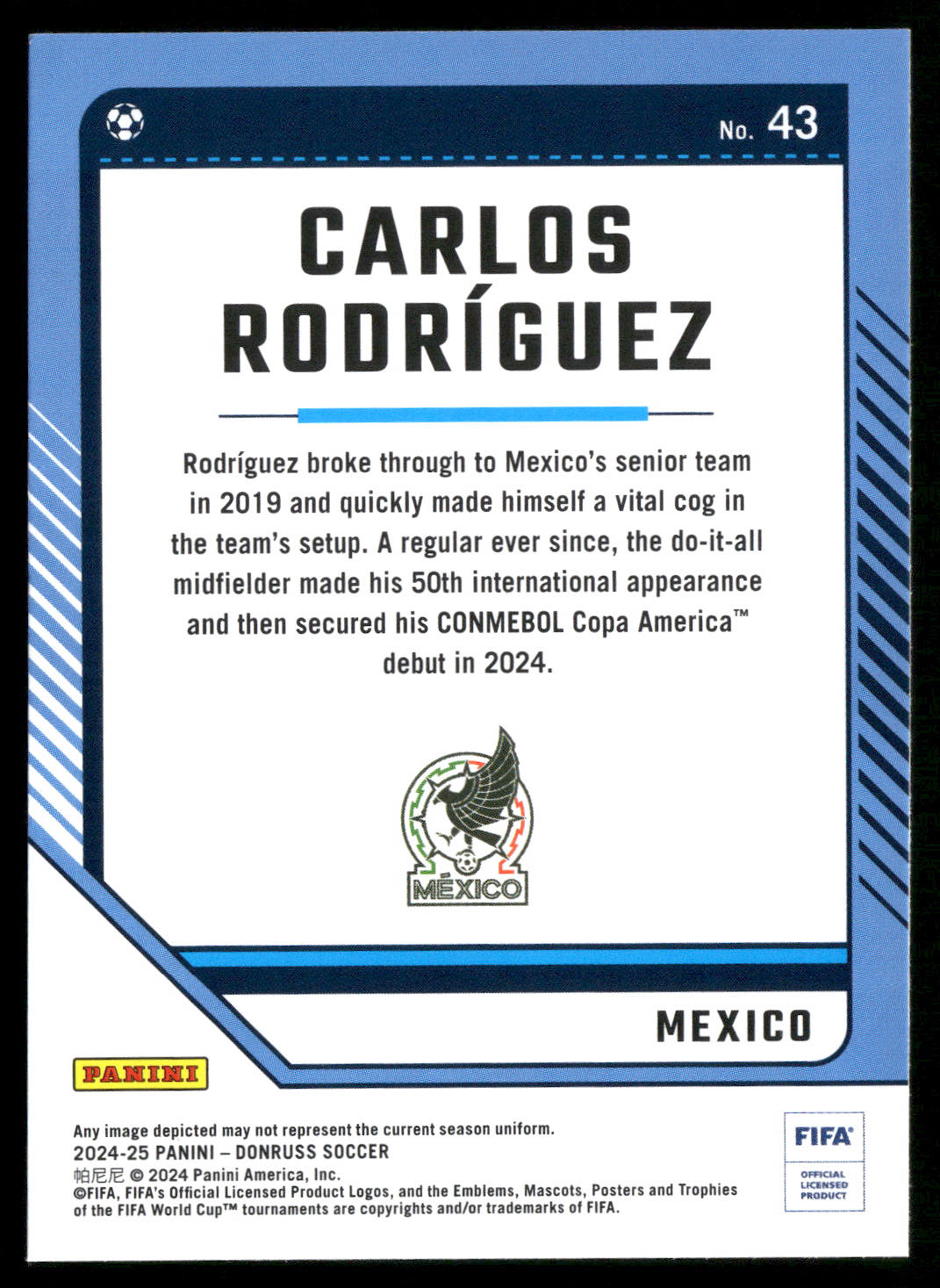 2024-25 Donruss Base