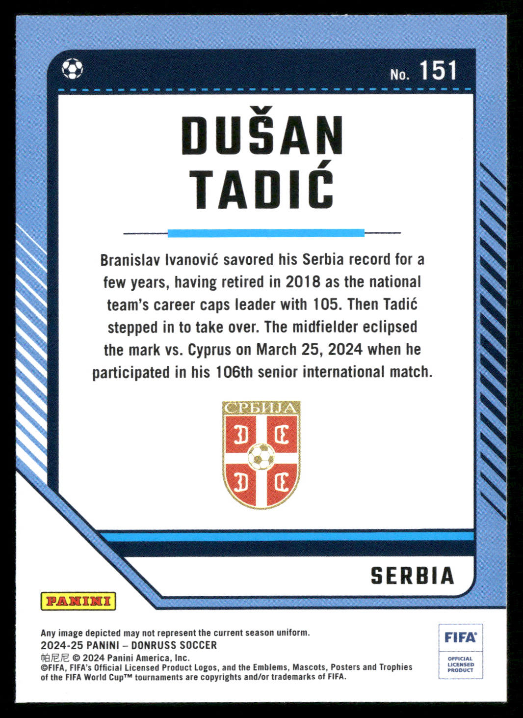 2024-25 Donruss Base