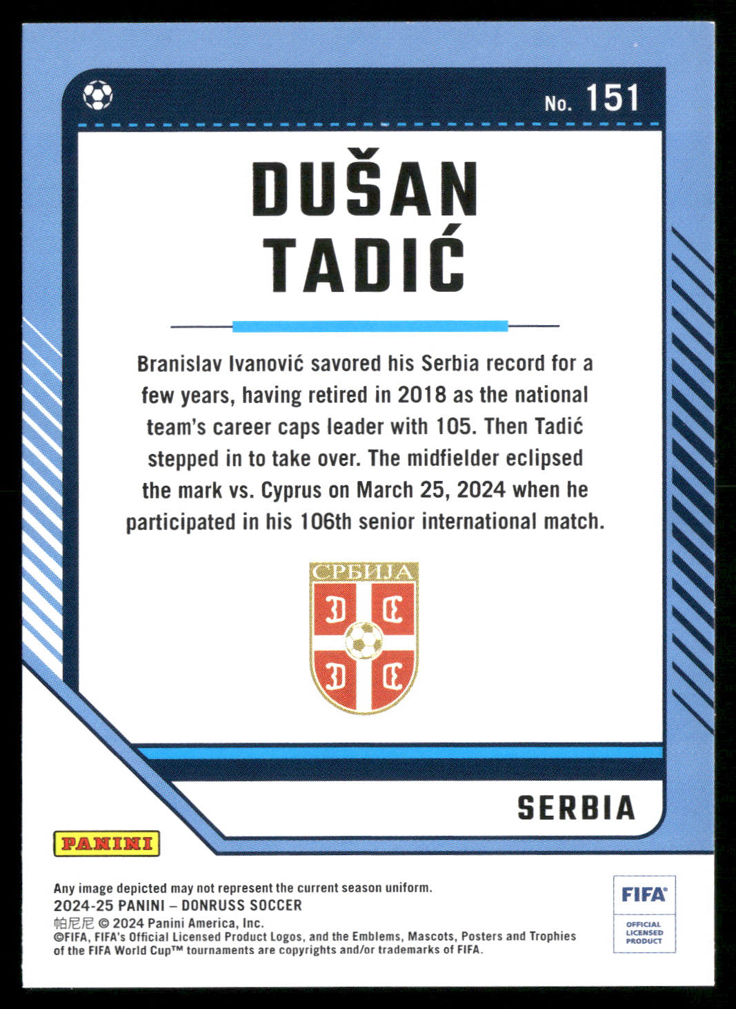 2024-25 Donruss Base