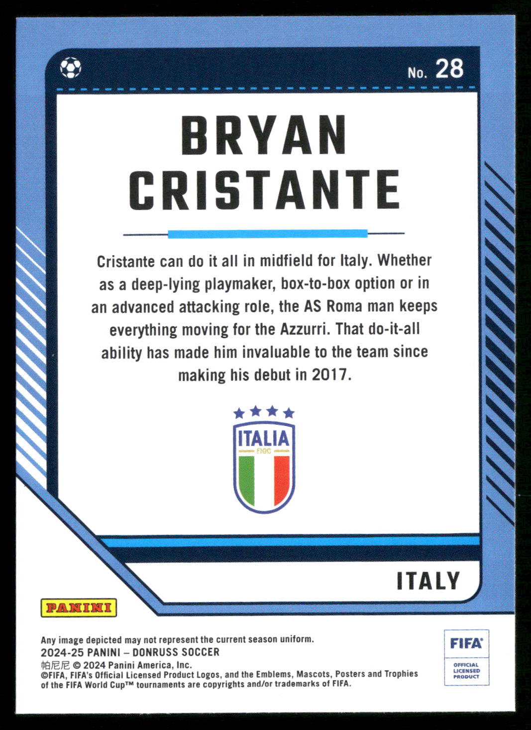 2024-25 Donruss Base